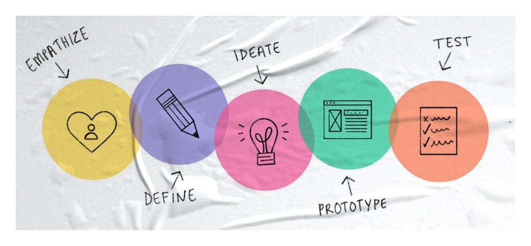 trongnguyen 2020 get job as pd 1 trongnguyen 2020 get job as pd 1